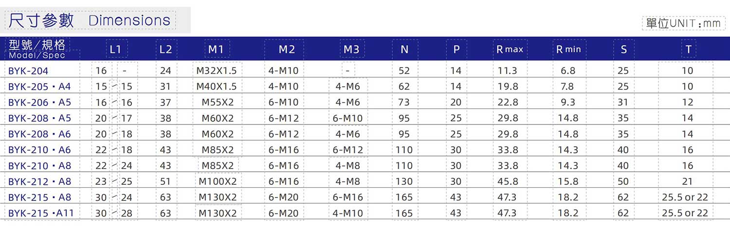 二爪中空液壓卡盤_02