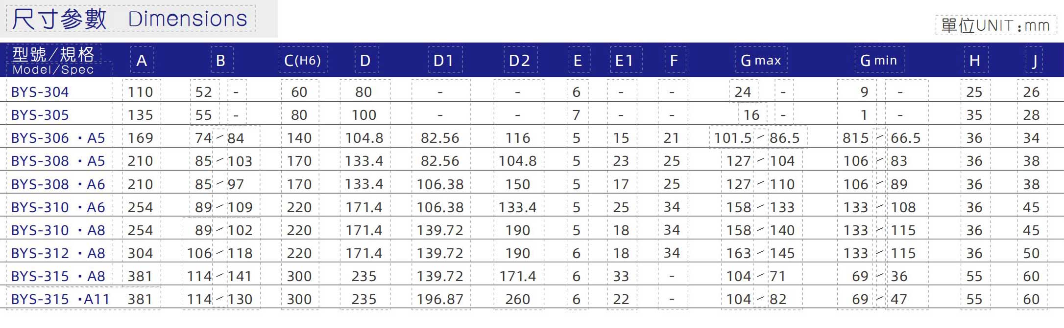 三爪中實(shí)液壓卡盤_01